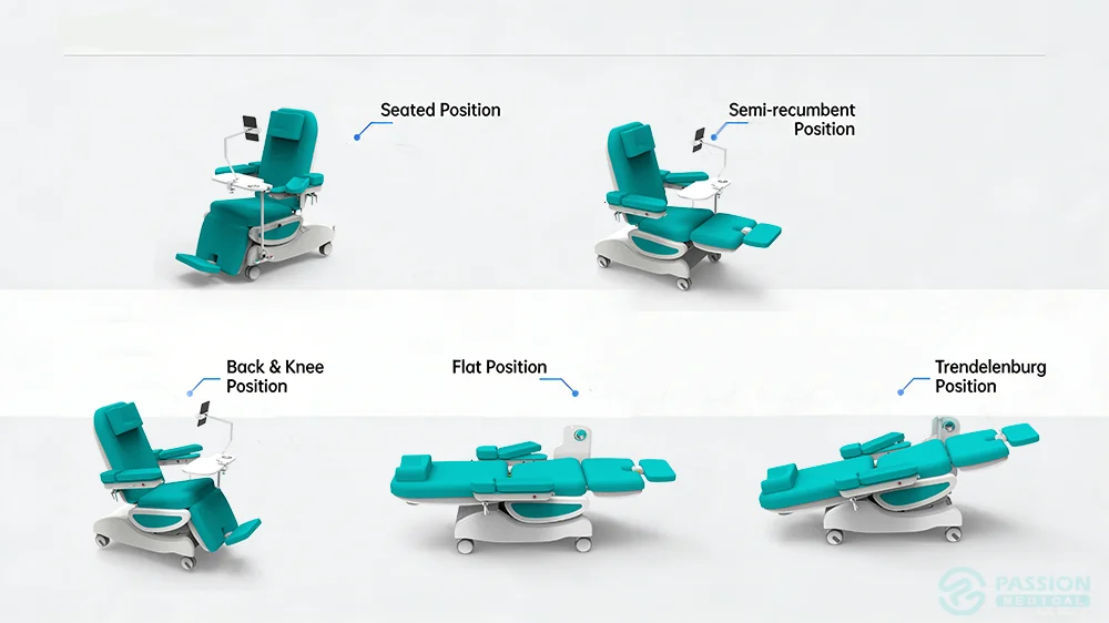passion-dialysis-chair-py-yd-345-five-positions.webp