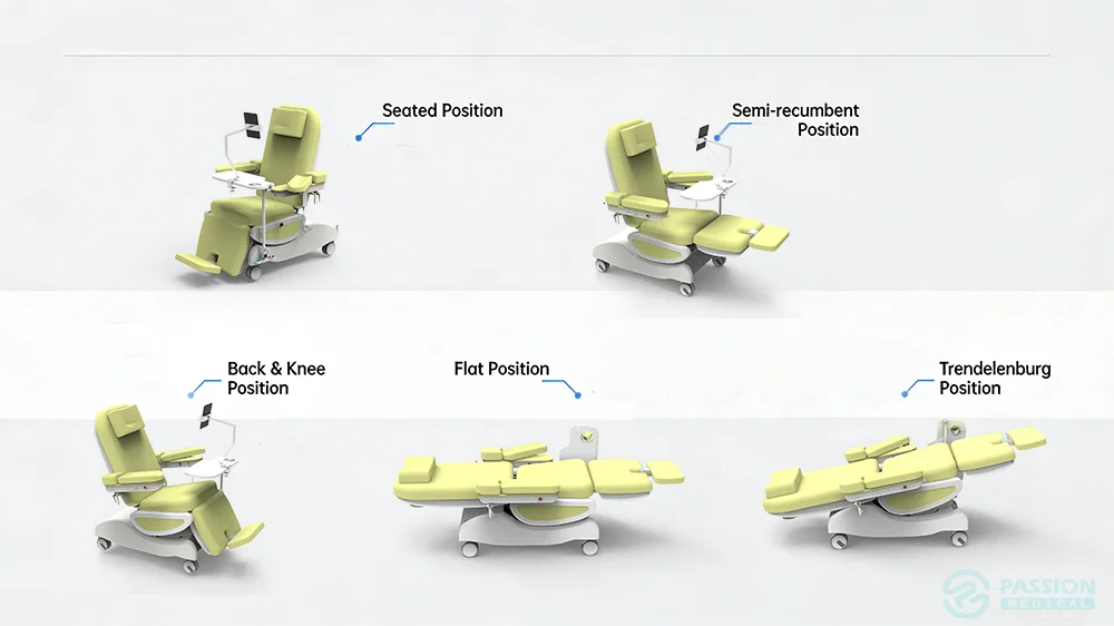 passion-Reclining Phebotomy-chair-py-yd-345-five-positions.webp